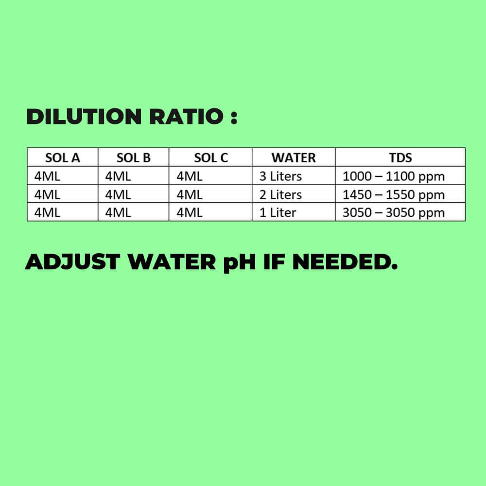 Fruit Bearing Nutsol / Nutrients Solution for Hydroponics &amp; Potted Plants - NutriHydro